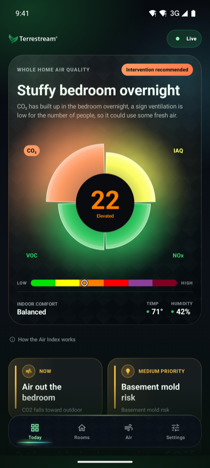 Today — Terrestream Android