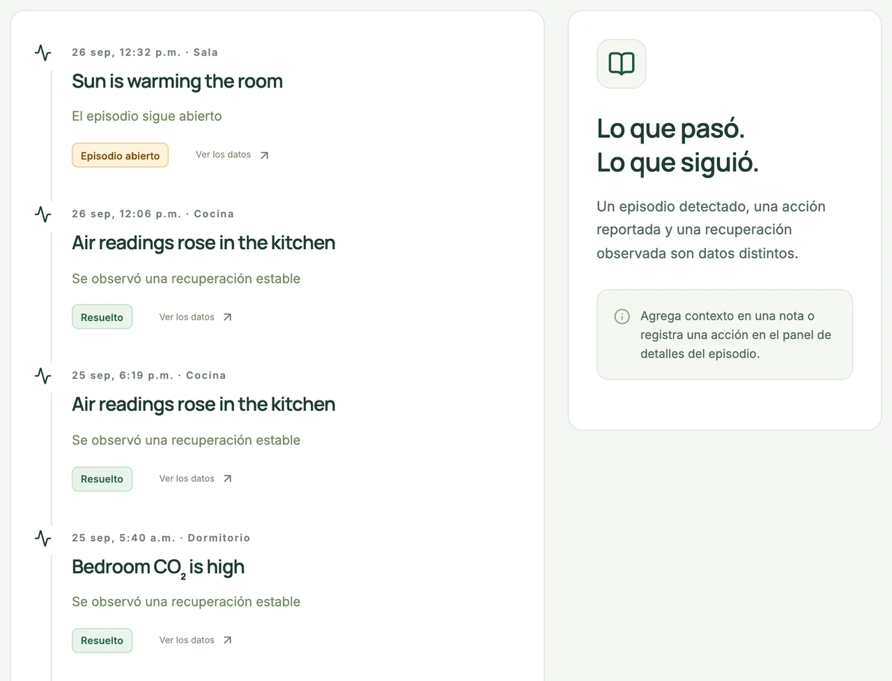 Diario del hogar con datos de ejemplo: episodios recientes por habitación, uno todavía abierto y tres con recuperación estable observada.