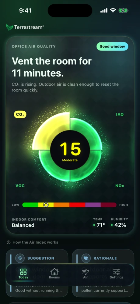 Terrestream app example: Vent the room for 11 minutes; CO₂ is rising and outdoor air is clean enough.