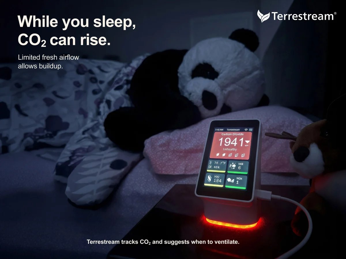 Bedroom air-quality monitoring scenario